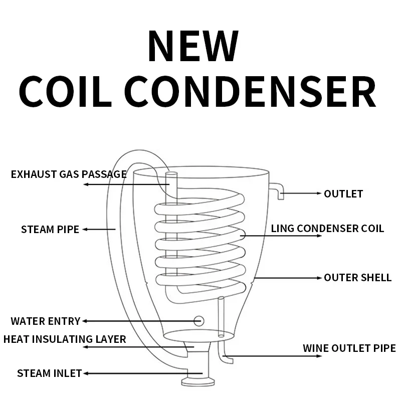Wine Beer Distillation - 30L مياه الفولاذ المقاوم للصدأ الكحول