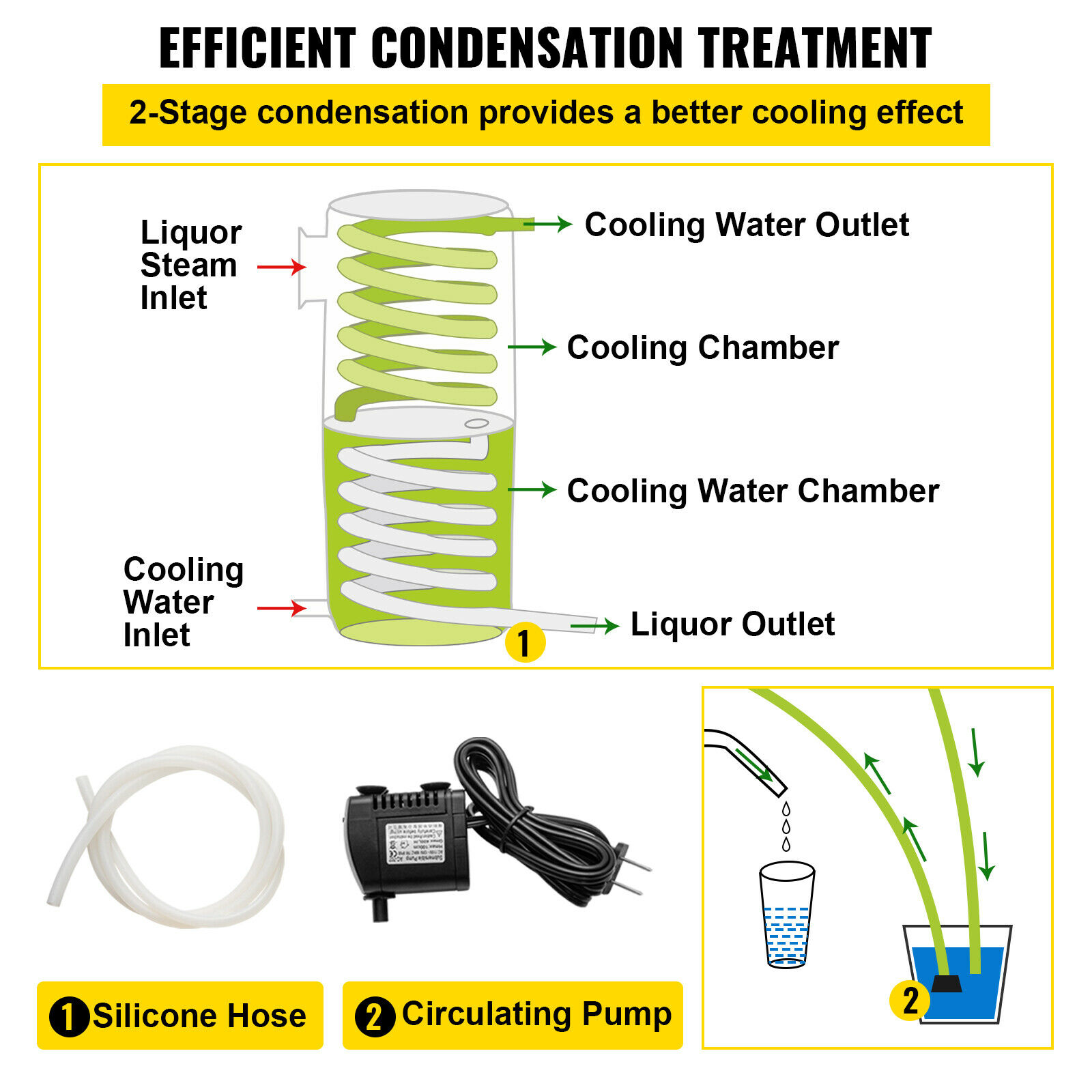 جهاز تقطير الكحول سعة 20-70 لت - مراجعة Wine Beer Distillation وسعره