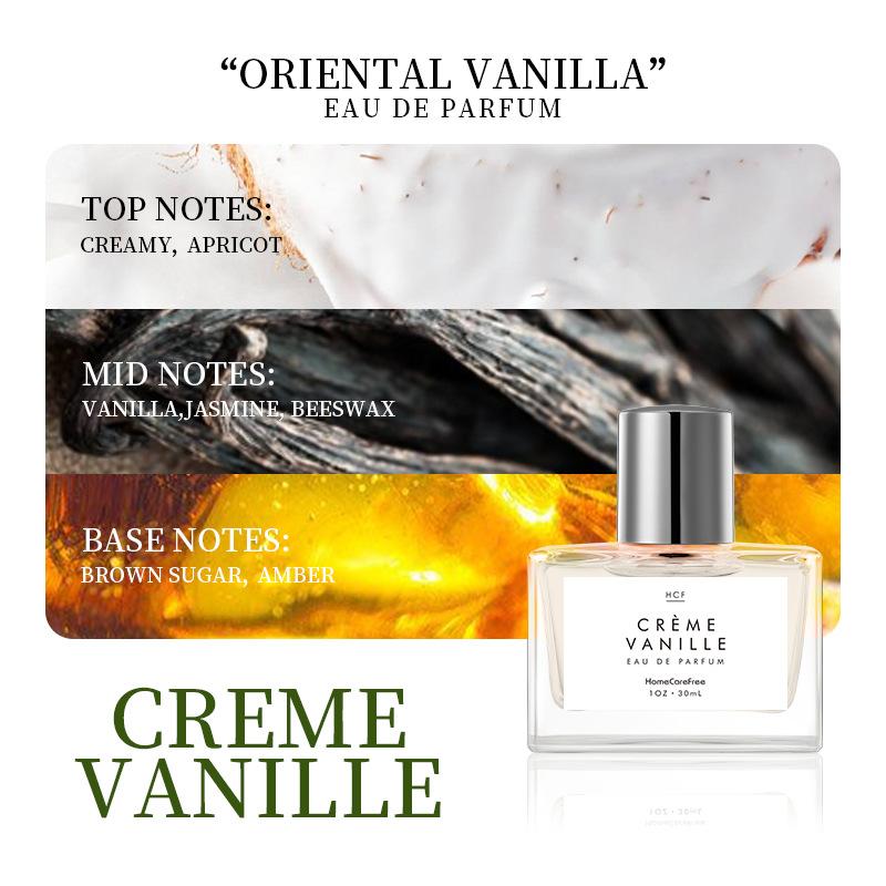30 مل عطر بخاخ للجسم يدوم طويل - مراجعة Wine&Beer Help وسعره